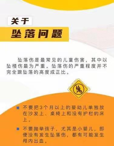 居家时期，一图读懂如何防范儿童青少年意外伤害 | 安全公开课