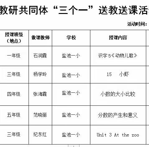 手牵手   促成长——记隰宁堡新村小学参与第六教研共同体送教教研活动