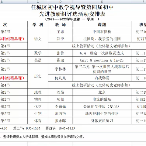 云端视导促高效  律动课堂显身手---济宁市第十三中学迎接区教研室视导暨先进教研组评选活动（化学）