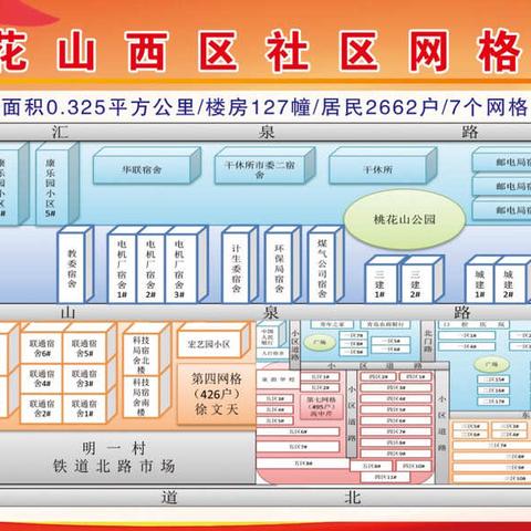 【抗击疫情  章丘担当】明水街道桃花山西区社区心含温暖，勇往直前：奔跑在一线的社区工作者