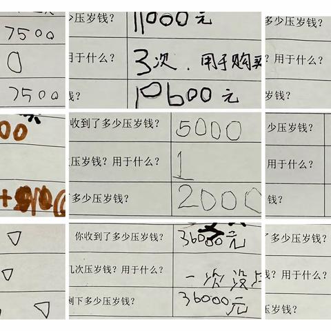 我的零花钱 我做主 之 “我想这样来赚钱”