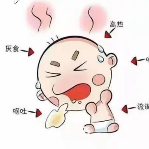 卫生保健（传染病——疱疹性咽峡炎）