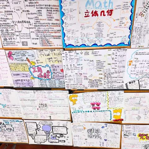 绘思维导图，展数学之美——乌苏市第一中学高三数学组“思维导图展”