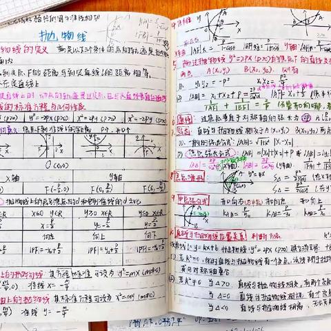 你的优秀有迹可循——高三数学组优秀改错本、打卡本展