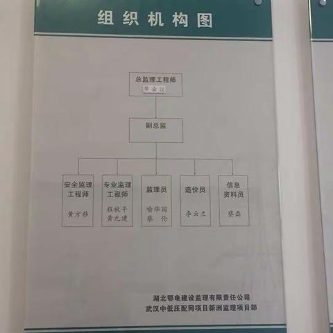 网改办检查新洲公司“三方”项目部配网工程现场安全管理提升专项行动工作执行情况。