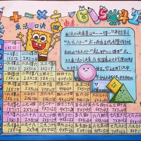 玩转数学之“乘法口诀大闯关”——记云大附中西林分校二年级数学学科活动