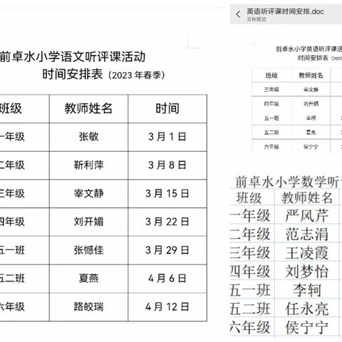 春日竞相放，教研绽芬芳——记北云门镇中心校前卓水小学听评课教研活动