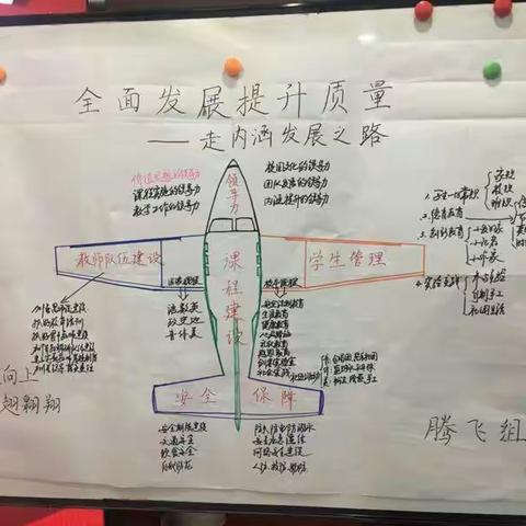 左海军的美篇
