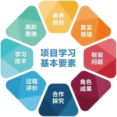 书海畅游   学思相融——南阳市第三十九小学三年级项目化学习走进南阳市图书馆