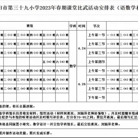 教学比武竞风采，以赛促教共成长—南阳市第三十九小学二数组课堂比武活动纪实