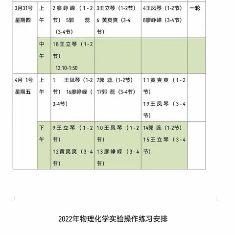 冲刺实验考试，亮剑中考第一仗——范县第一初级中学理化生实验操作备考