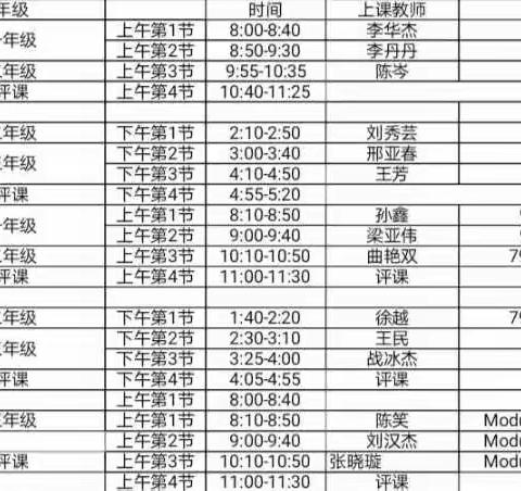 同课异构 同放光彩——实验小学与永锋双语实验学校“同课异构”教研交流活动