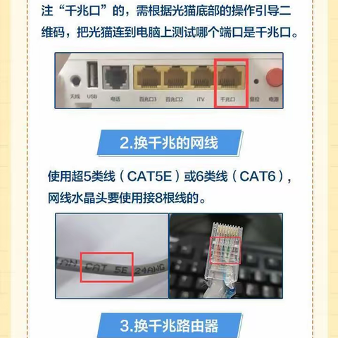 宽带速率小奥秘