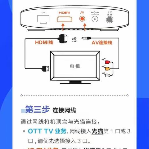 网络电视自助安装指南