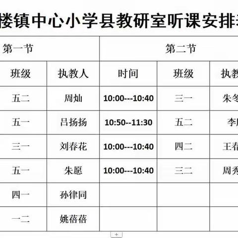 成武县教研室开展“教育强镇筑基”单位送教送研活动--走进张楼镇中心小学