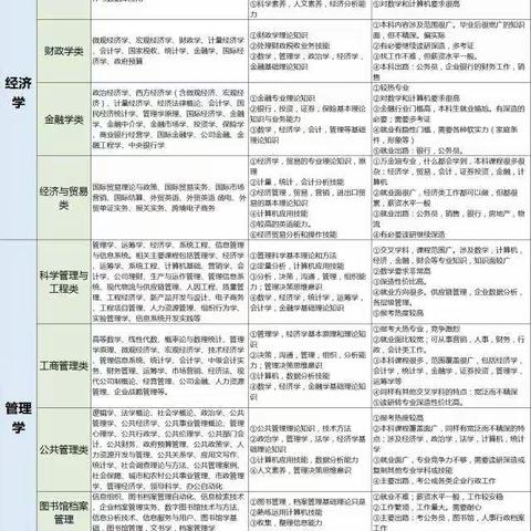 熬过无人问津的日子，必有诗和远方！——高一（21）班