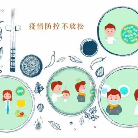 青青幼儿园疫情常态化防控【人物多防，多病共防】