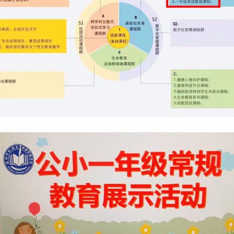 “一规一矩养正气，一言一行促成长”——中澳公小一年级常规教育展示活动