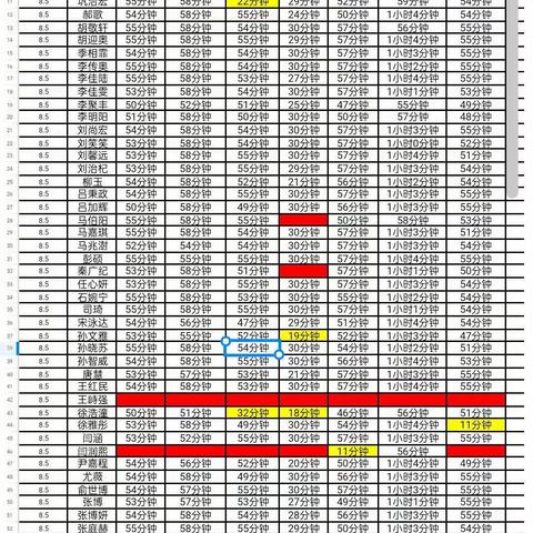 岁月有声，记录永恒——善国中学初中部八年级5班一周网课纪实