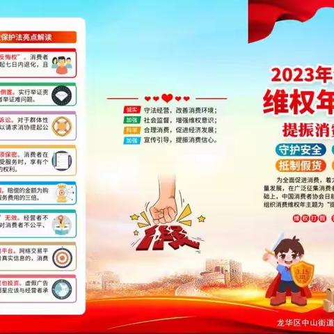 2023年中山街道得胜沙社区开展《海南省文明行为促进条例》——3月15日“消费者权益日”主题宣传活动