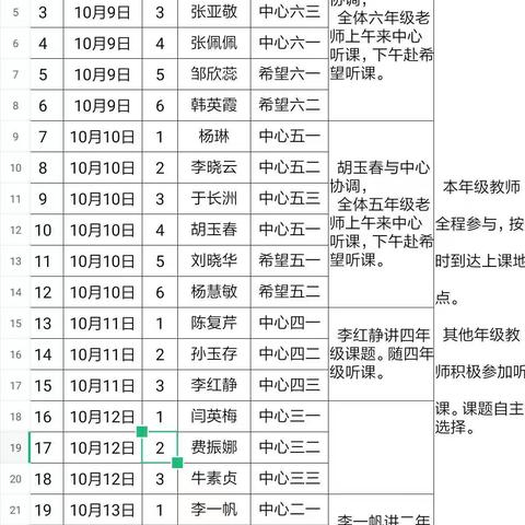 阳谷县金斗营镇小学数学组“每人一节优质课”活动