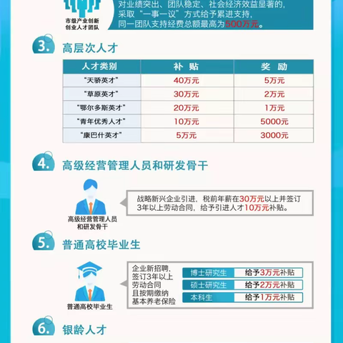 城市推荐 | 内蒙古自治区鄂尔多斯市康巴什区人才政策印发实施