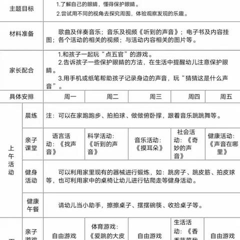 风幼线上乐学小班《感官游乐园》系列活动二