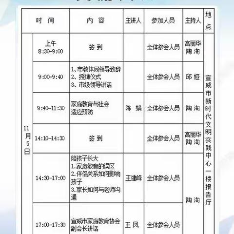 宣威家庭教育交流大会