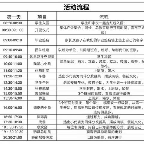 “梦想”在这里启航“感恩•成长”集体拓展活动