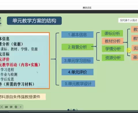 如何设计英语单元整体教学