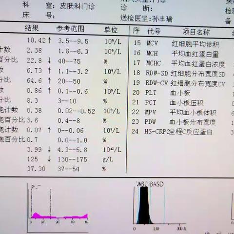 检验科