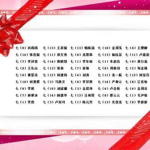 实践探究助“双减” ， 优秀作业展风采——东皋中学七年级