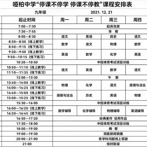 “历”久弥坚，以“史”为鉴                          哑柏初中历史组线上学习简报