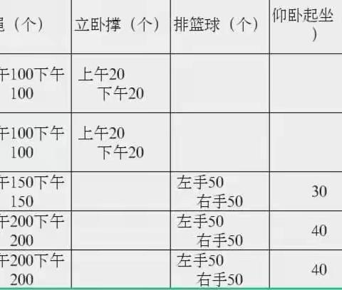 许家庄小学体育锻炼