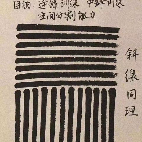 【刘文婷】湘美院软笔书法班2023年春季课堂分享