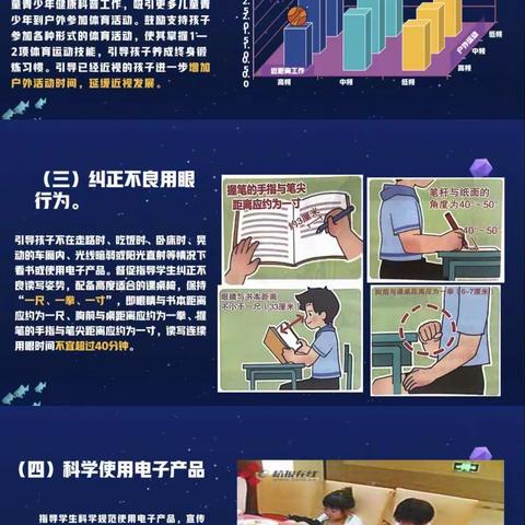 第三实验小学预防近视健康生活