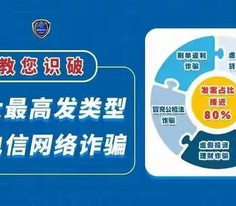 建行绥化分行营业部提醒您:近日3种金融相关高发电信网络诈骗案例，谨防上当受骗