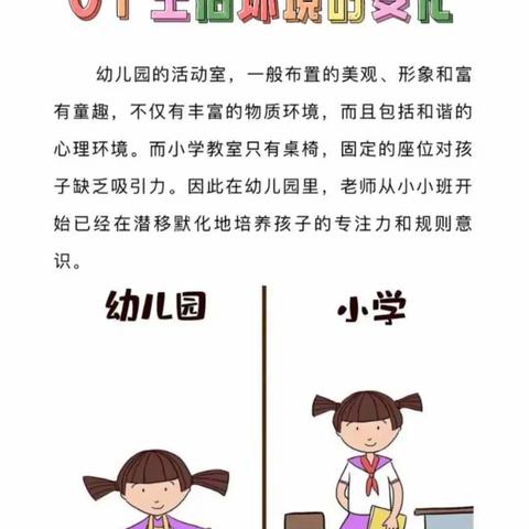 《我要上小学》之“我与小学零距离”