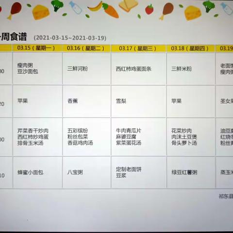 祁东小新星幼儿园健康食谱篇