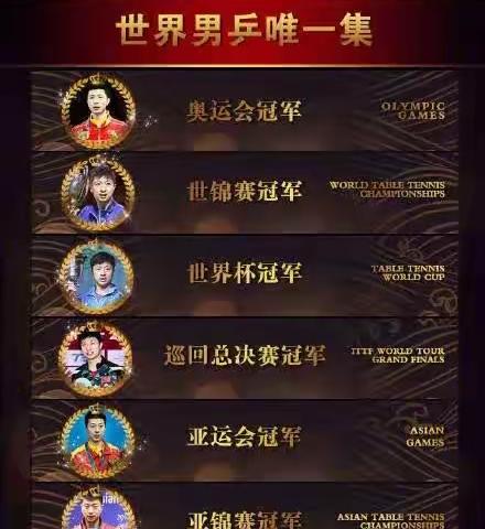 请给龙队足够的敬仰吧他有王者风范