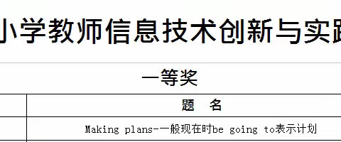 【喜报】祝贺方丹老师在2022年全省中小学教师信息技术创新与实践活动中荣获一等奖