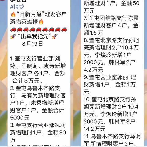 伊犁分行奎屯支行个人条线“数字化赋能，营销正当时”