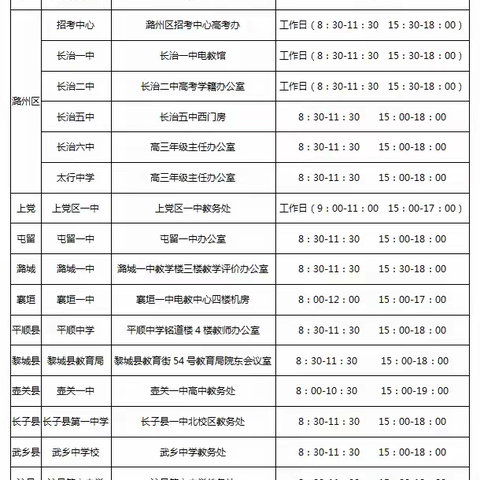为您填写志愿保驾护航沁县第六中学——沁县高考志愿咨询填报站