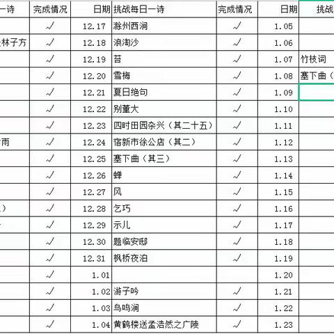 挑战自我求突破   坚持打卡练韧性   ——记二2班学生挑战小达人活动