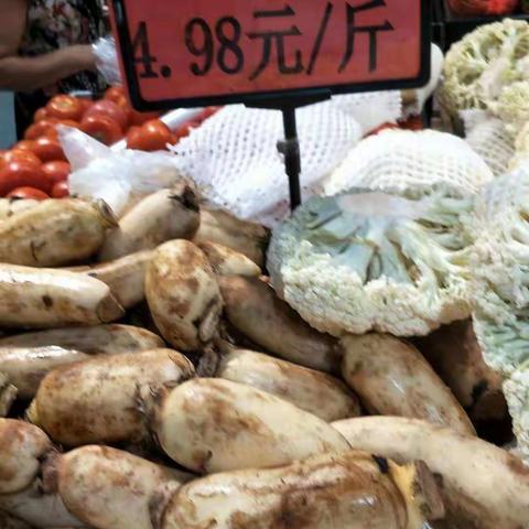 大冶店市调表