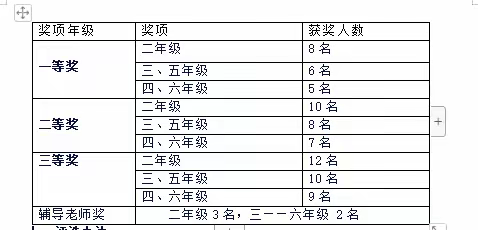 书汉字之韵 显墨香之美  ——金凤区第一小学汉字书写大赛