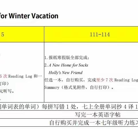 二十六中南山校区七4班英语寒假作业展（中期）