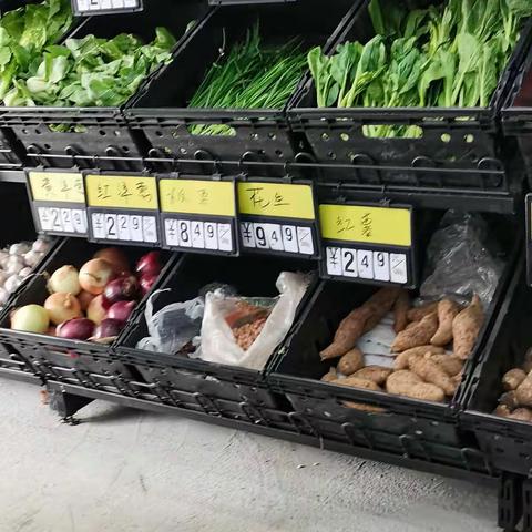 将军路店蔬菜市调11.30号