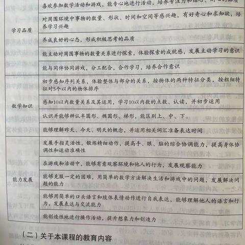 我喜欢的数学探究游戏