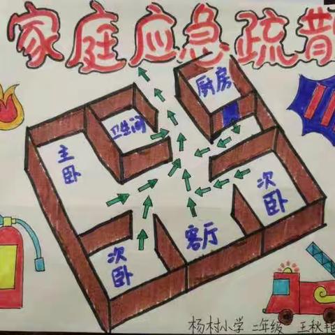 王占中心小学优秀“家庭应急疏散”手抄报展